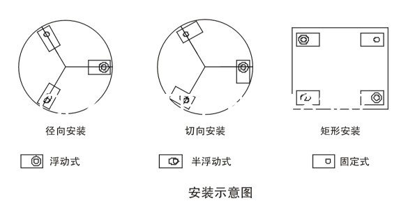 液体灌装机,称重灌装机,定量灌装机 液体灌装机,称重灌装机,定量灌装机