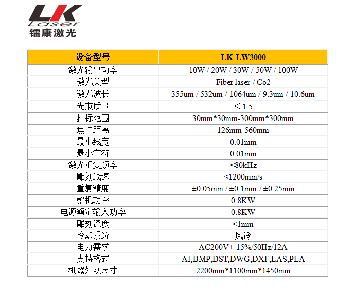 流水线激光打标机参数 流水线激光打标机参数
