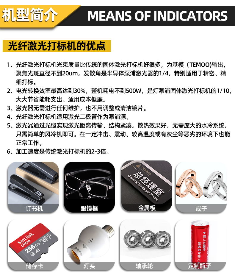 光纤激光打标机机型简介